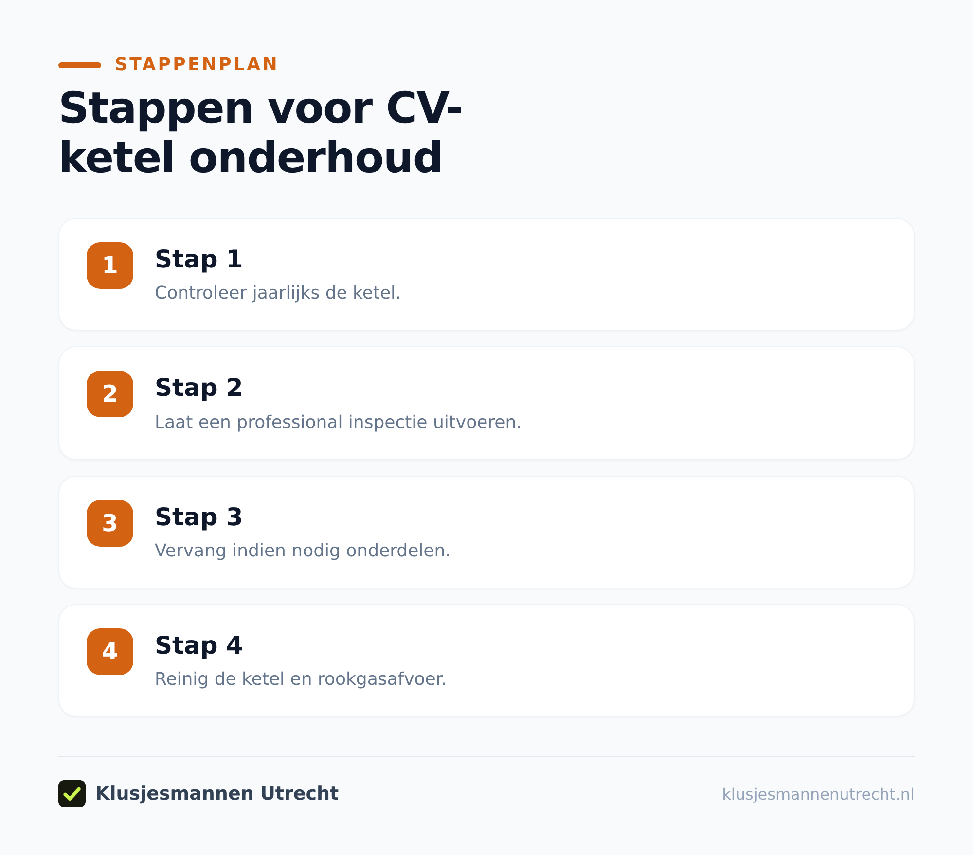 Hoe vaak plan je cv ketel onderhoud?