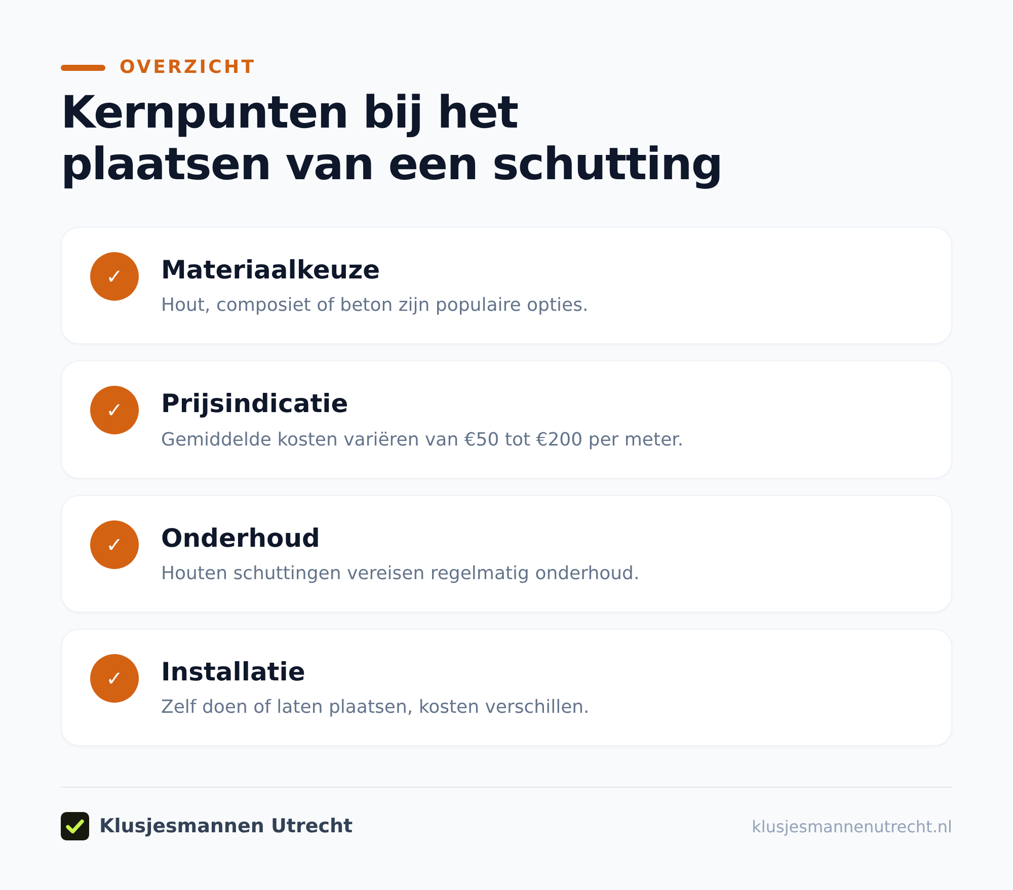 Materialen vergelijken voor jouw erfafscheiding