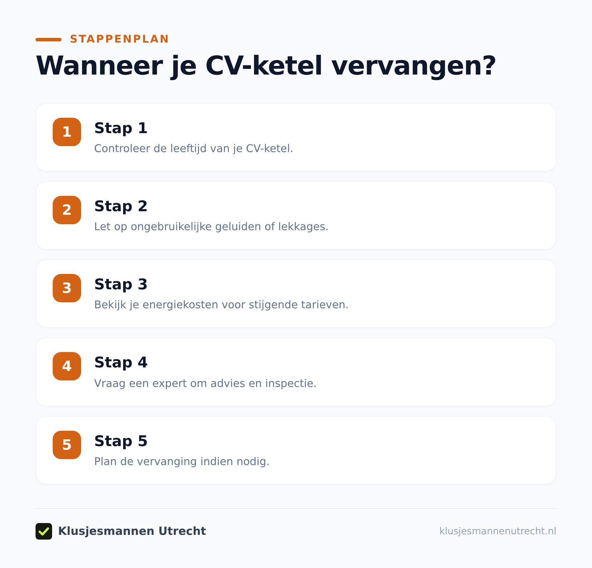Wat kost cv ketel vervangen?