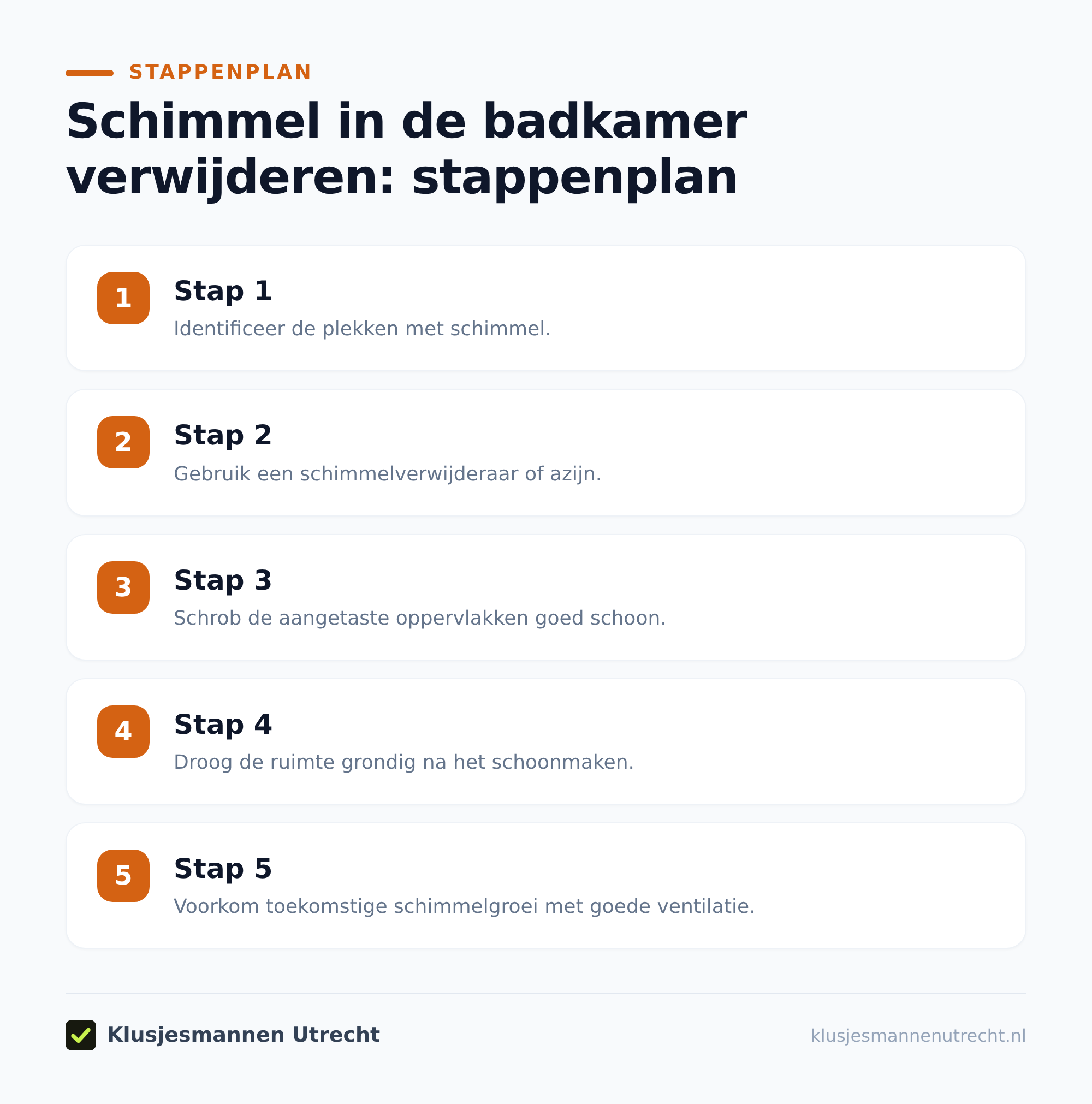Schimmel verwijderen badkamer: wat heb je nodig?