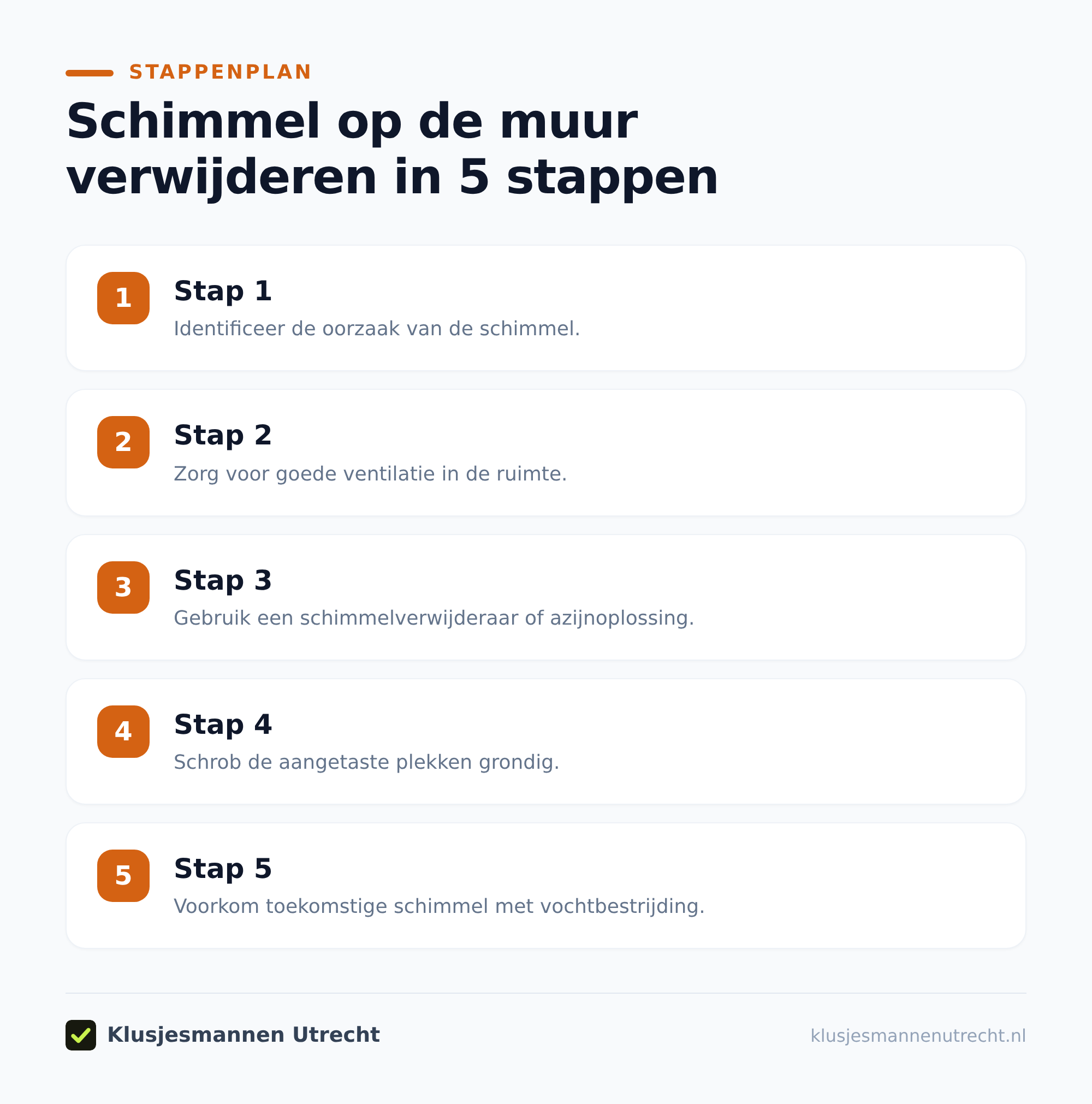 Is schimmel op een muur gevaarlijk?