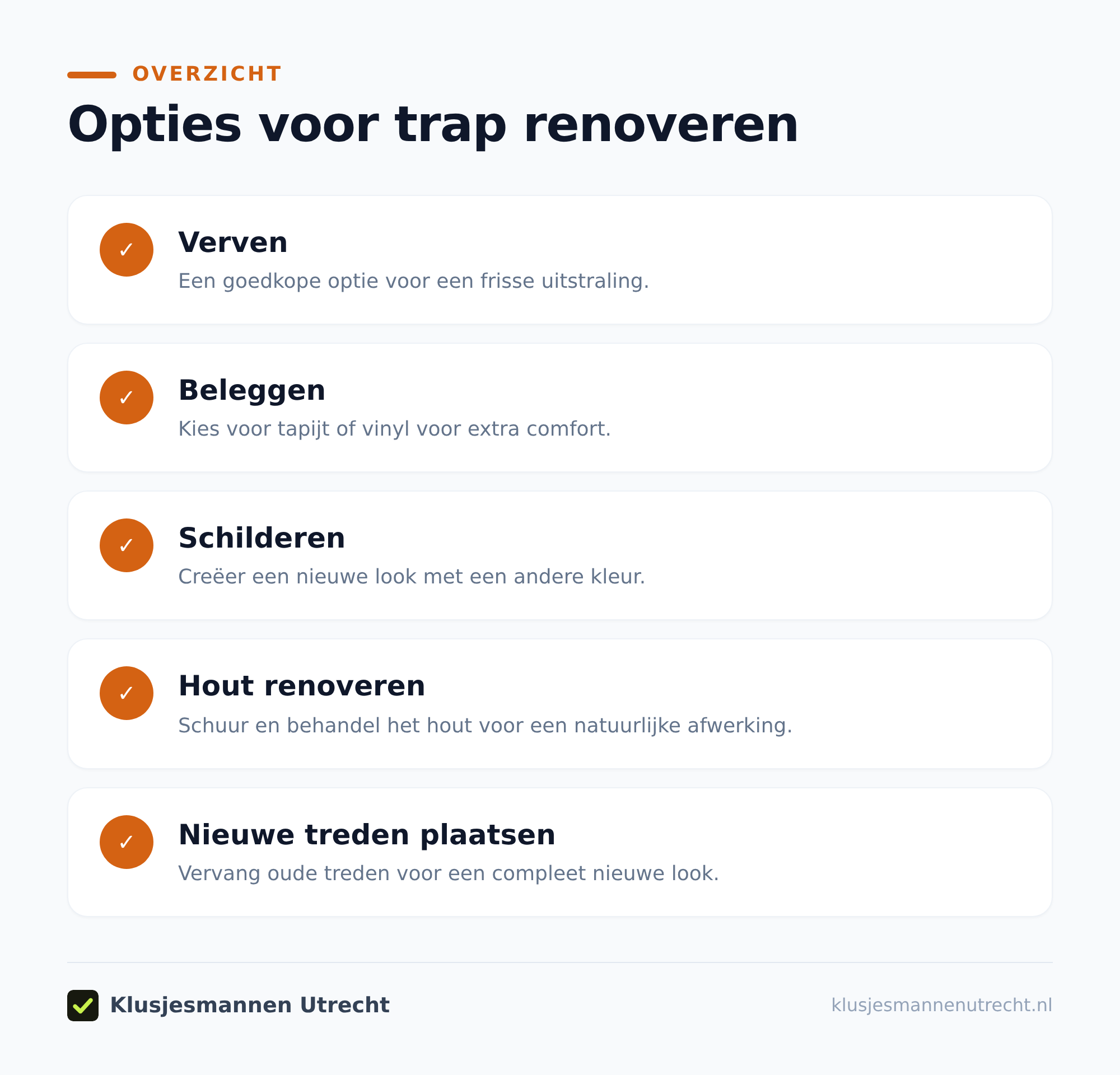 Wat kost een trap renoveren?