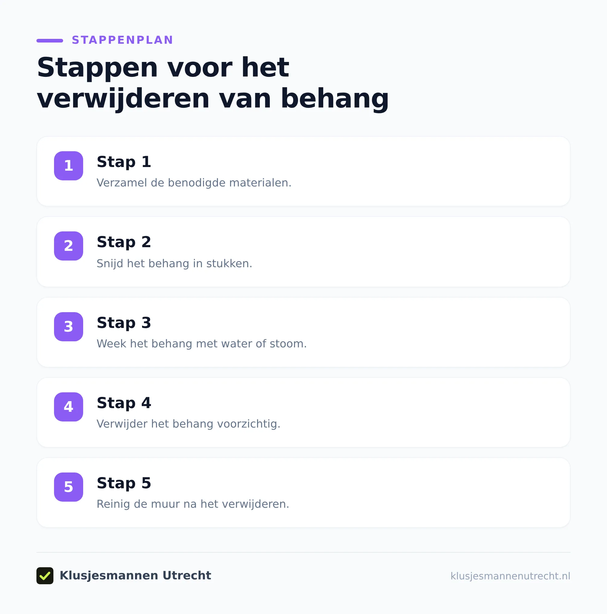 Wanneer gebruik je water, een prikroller of stoom?
