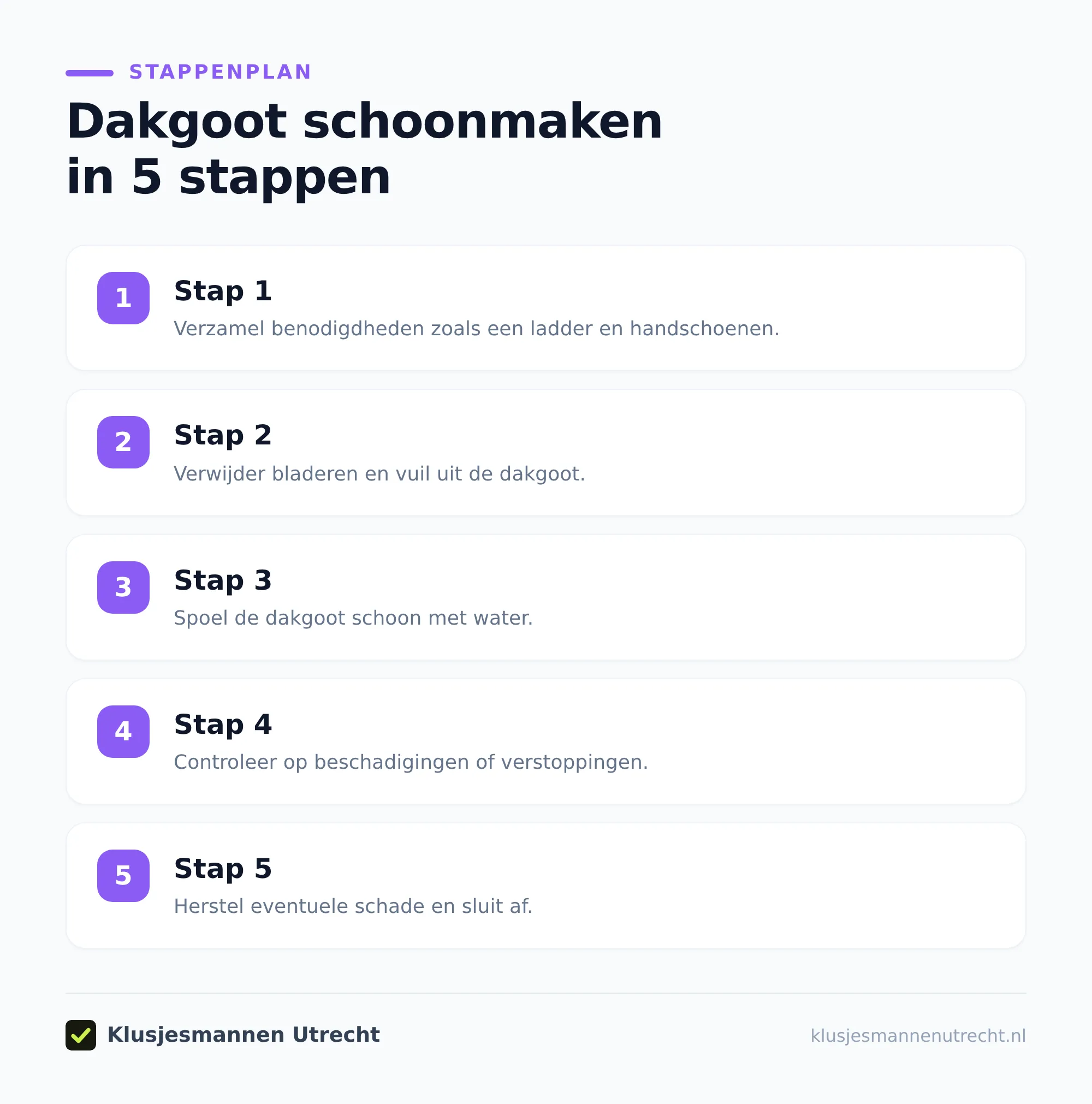 Stappenplan voor dakgoot schoonmaken