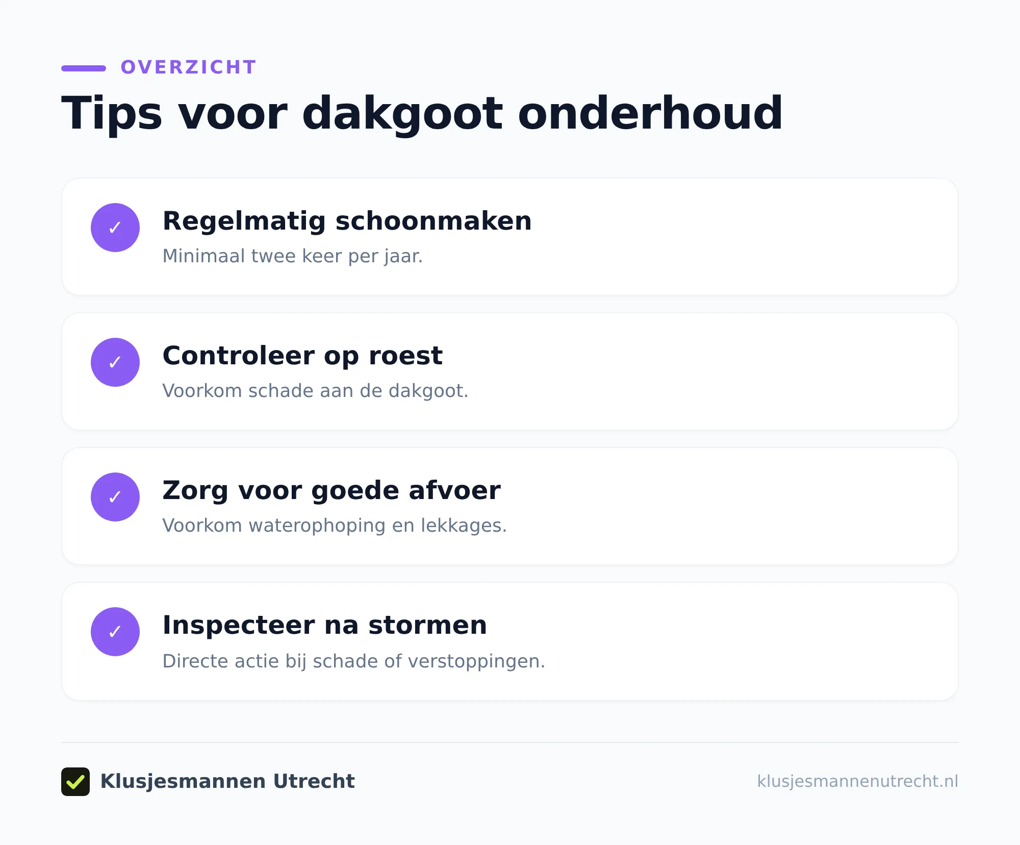 Hoe vaak moet je een dakgoot schoonmaken?