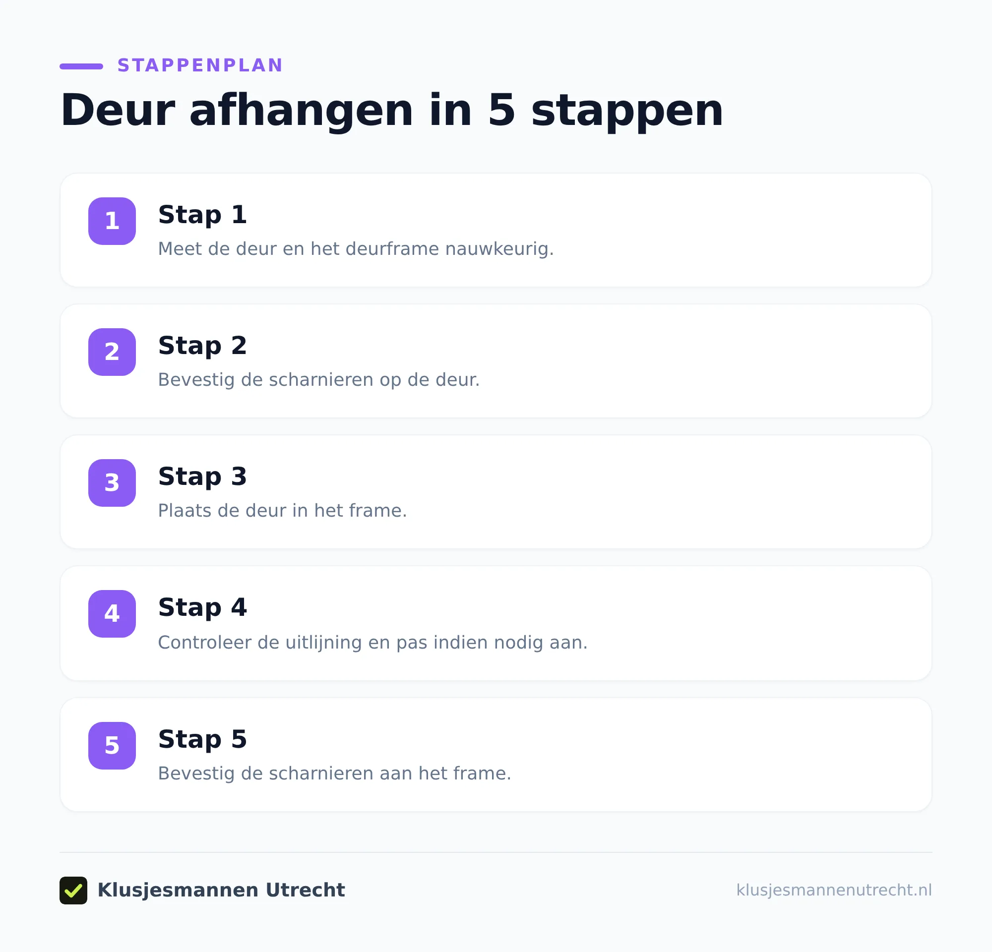 Stappenplan: zo kun je een deur afhangen