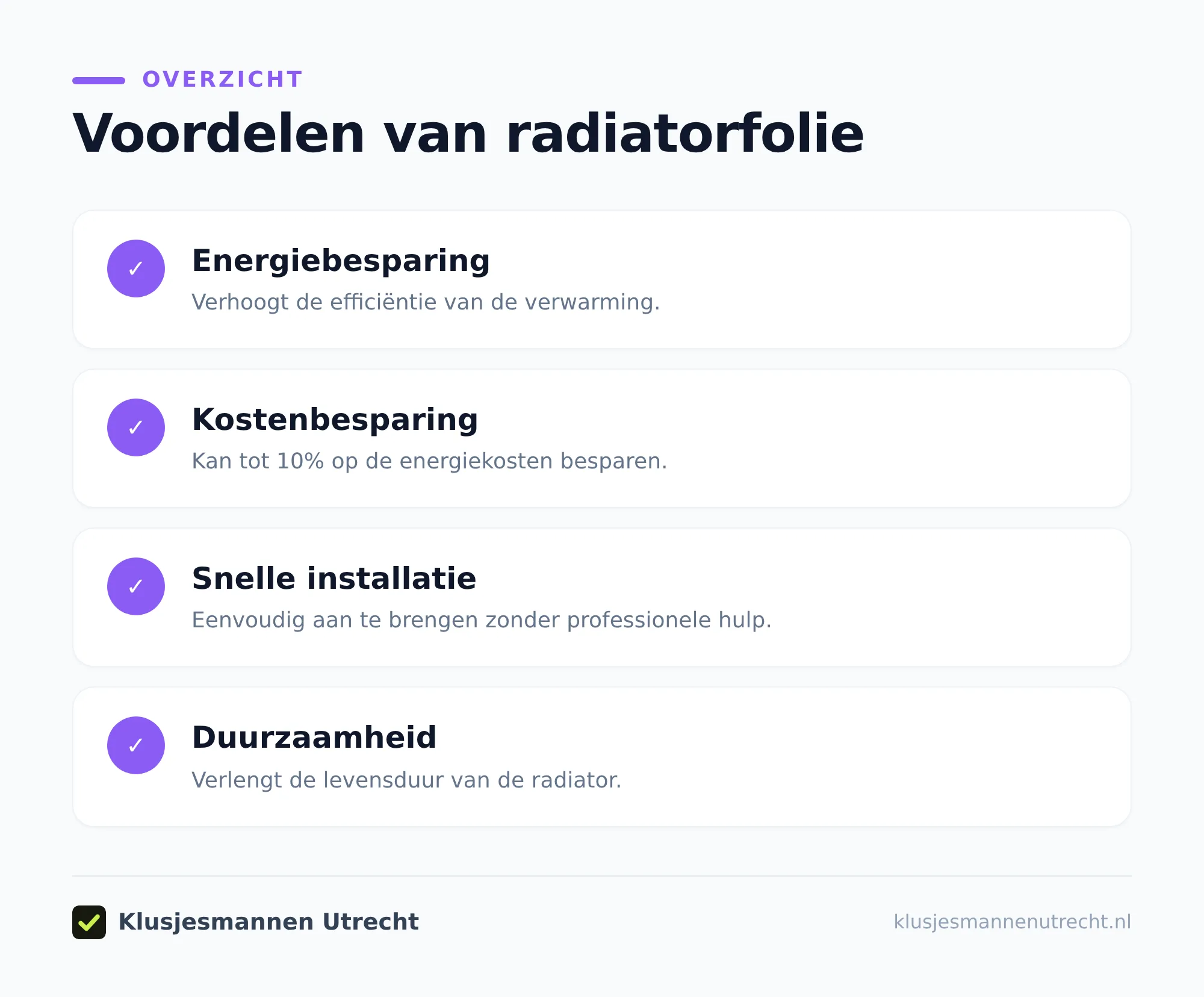 Hoeveel energie kun je besparen?