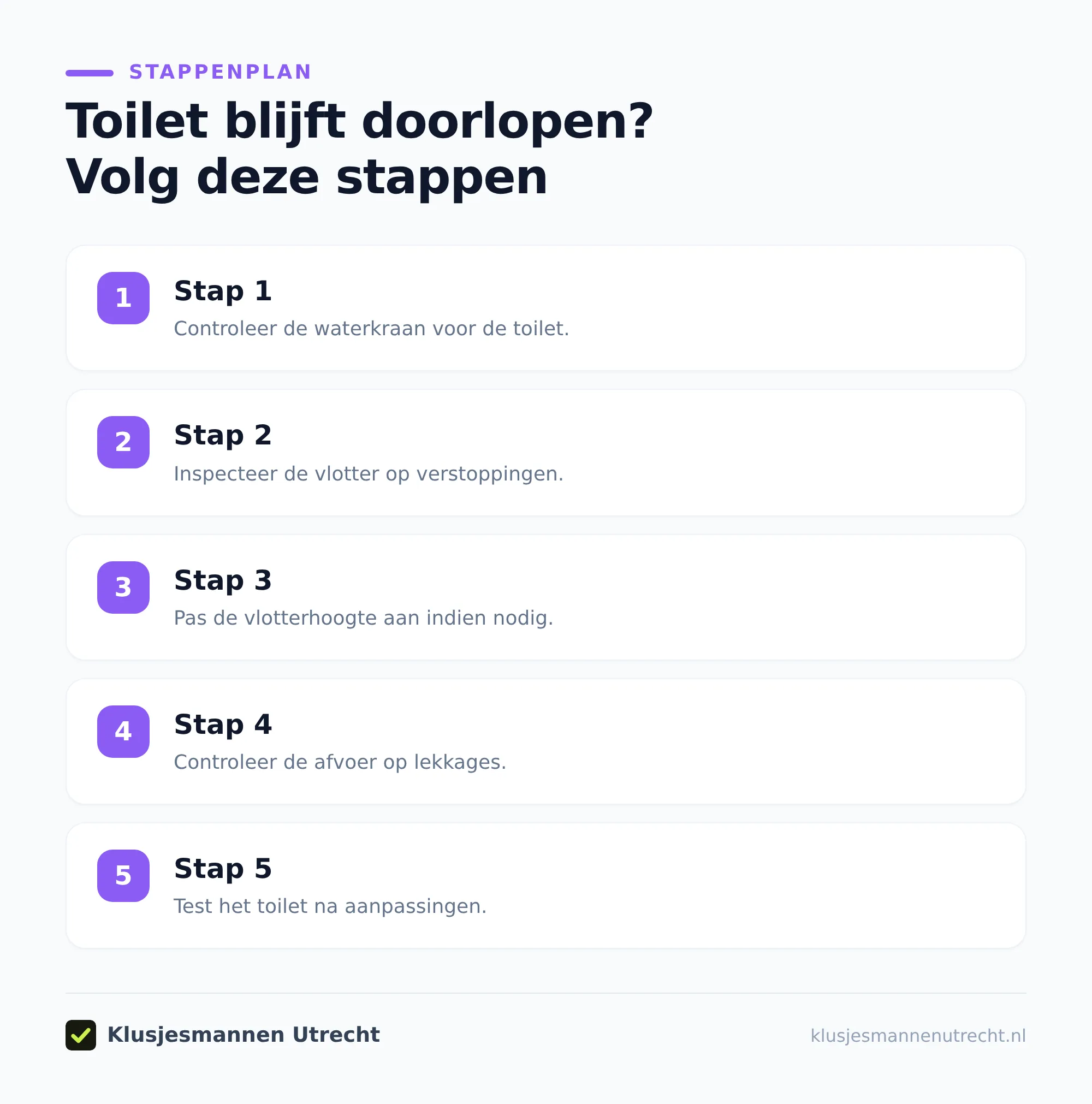 Stappenplan: zo pak je het probleem aan