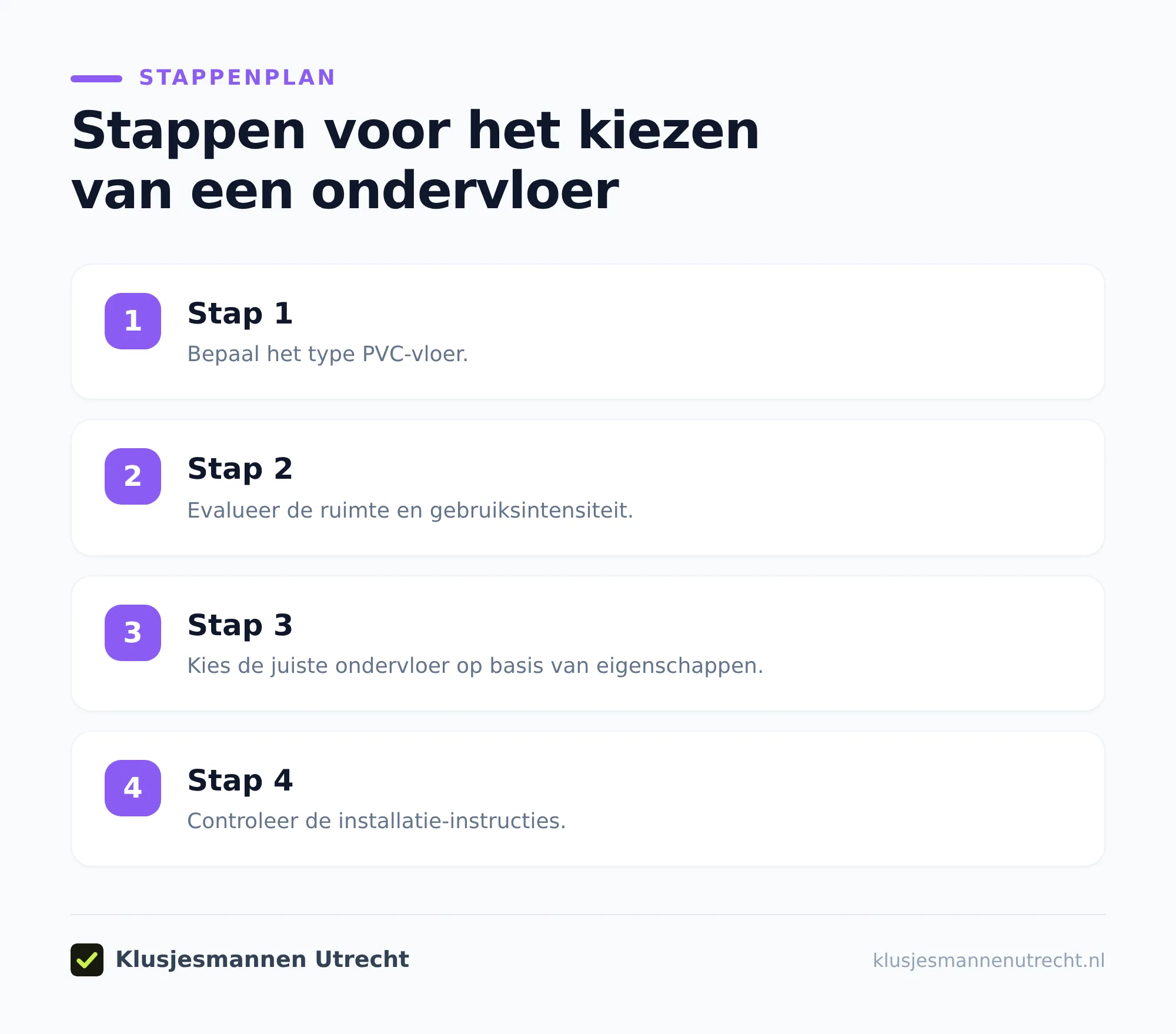 Ondergrond, ondervloer en egalisatie: wat is het verschil?