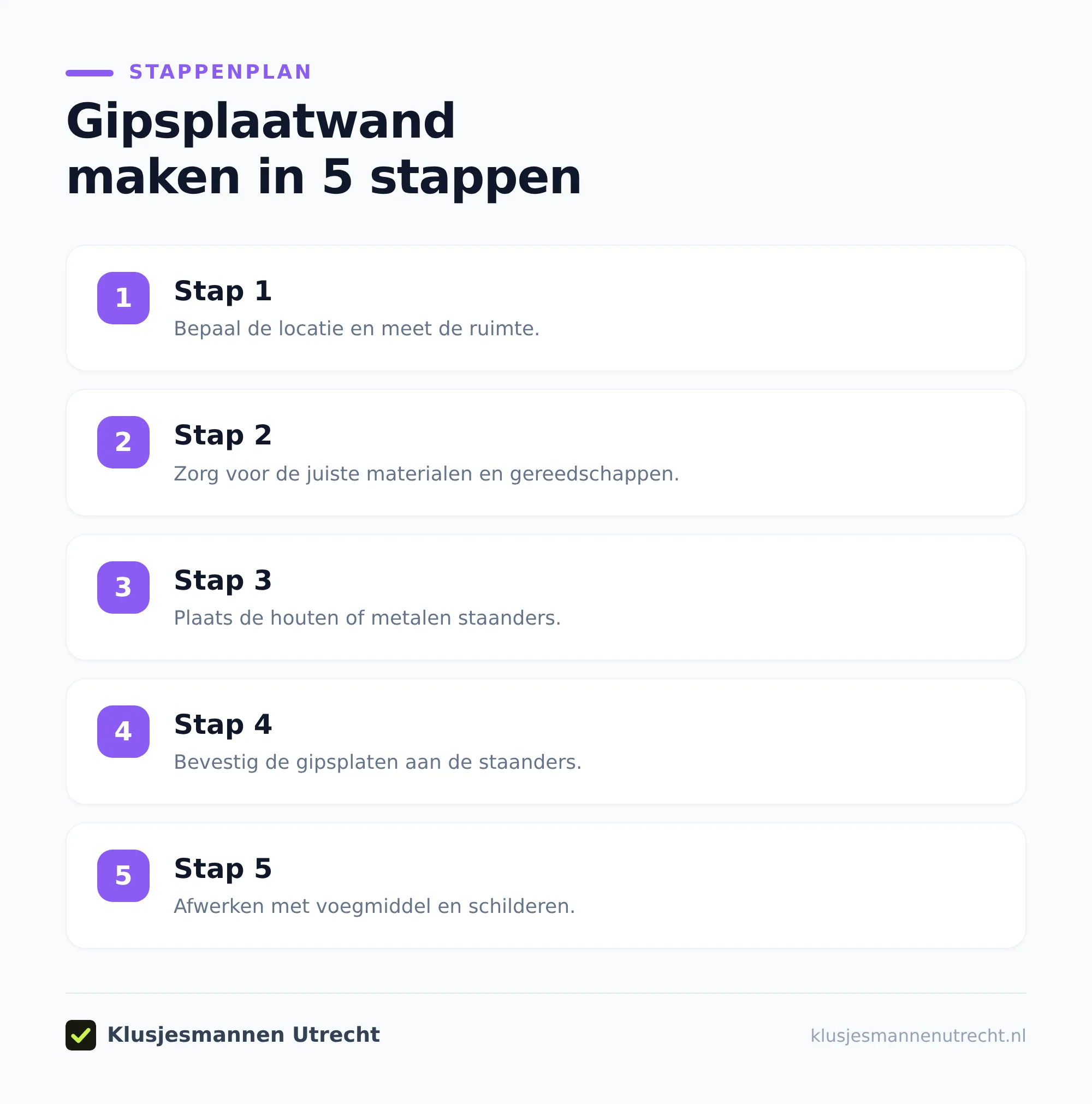 Welke gipsplaten en isolatie kies je?